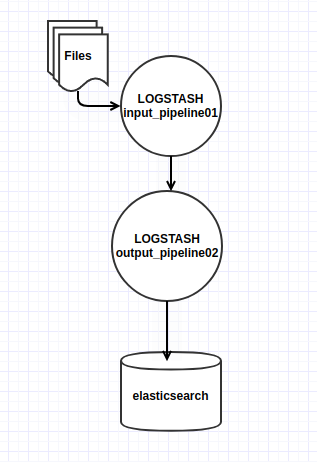 pipeline_single_output.png